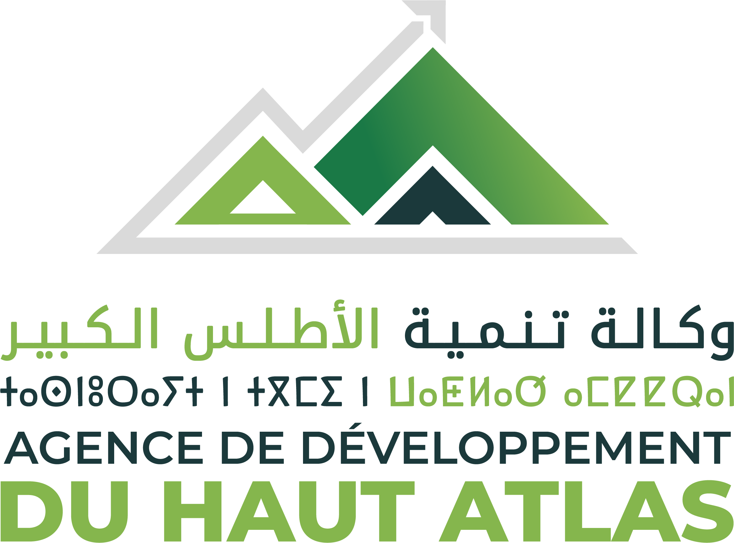 Agence de Développement du Haut Atlas